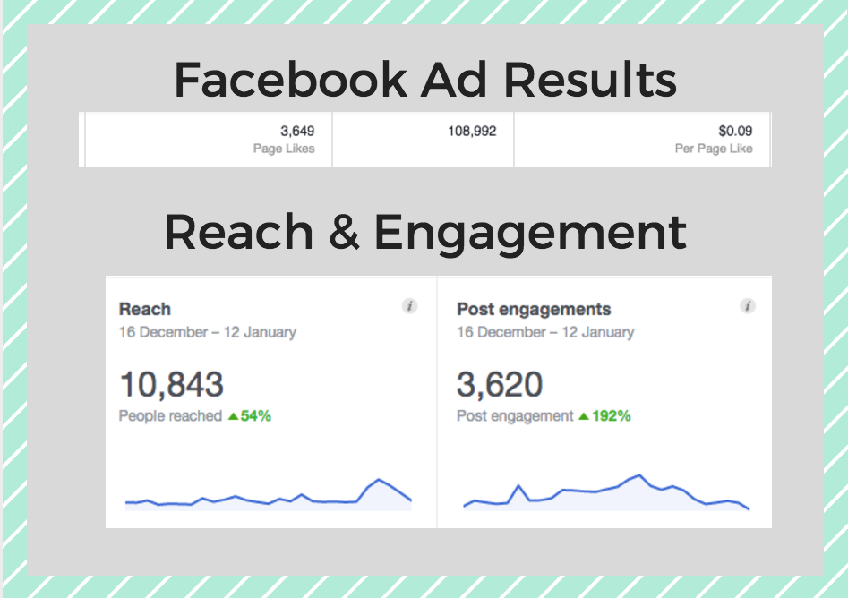 smtechnology smtechnologybd technology technologybd sumon hosen